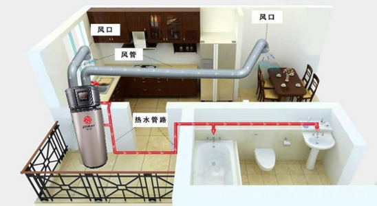 空氣源熱泵與空調(diào)有什么不同之處？區(qū)別在哪里？