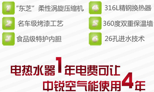 后悔知道晚了！怪不得空氣能熱水器這么受歡迎！